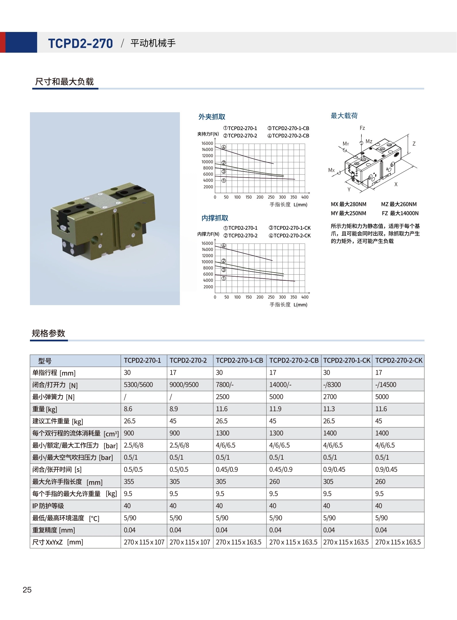 图28_第27页_沃姆齿槽平动2指机械手_1_合并.jpg
