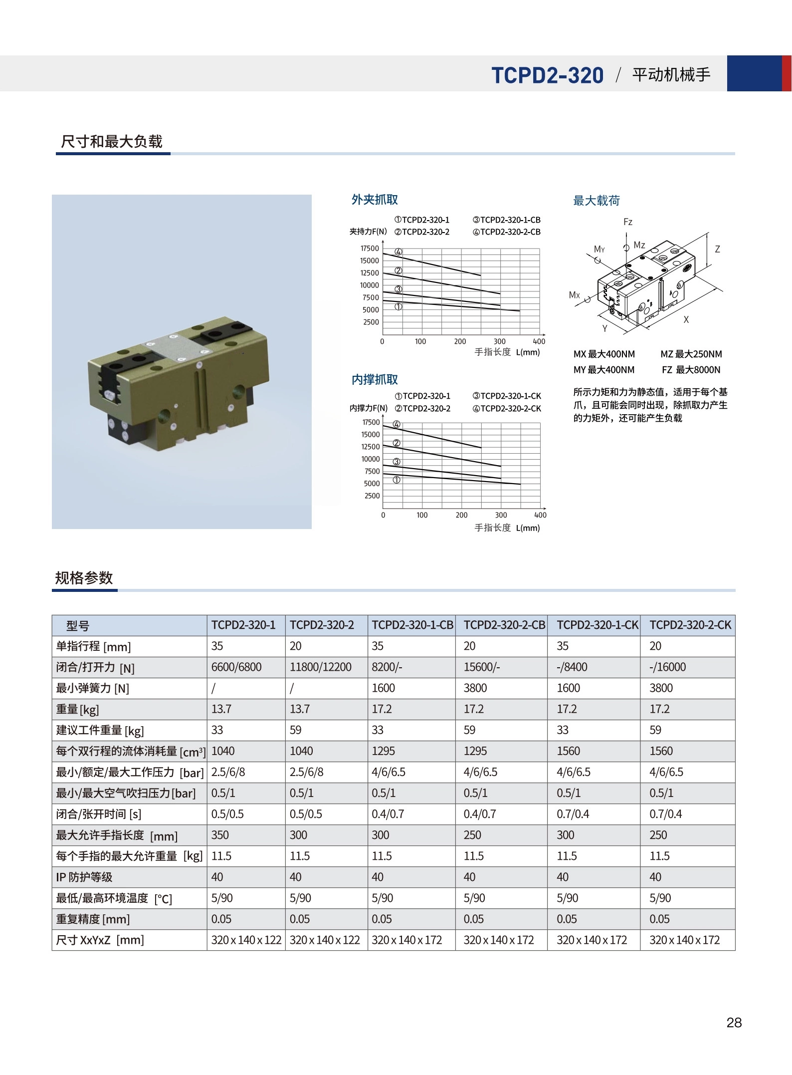 图31_第30页_沃姆齿槽平动2指机械手_1_合并.jpg