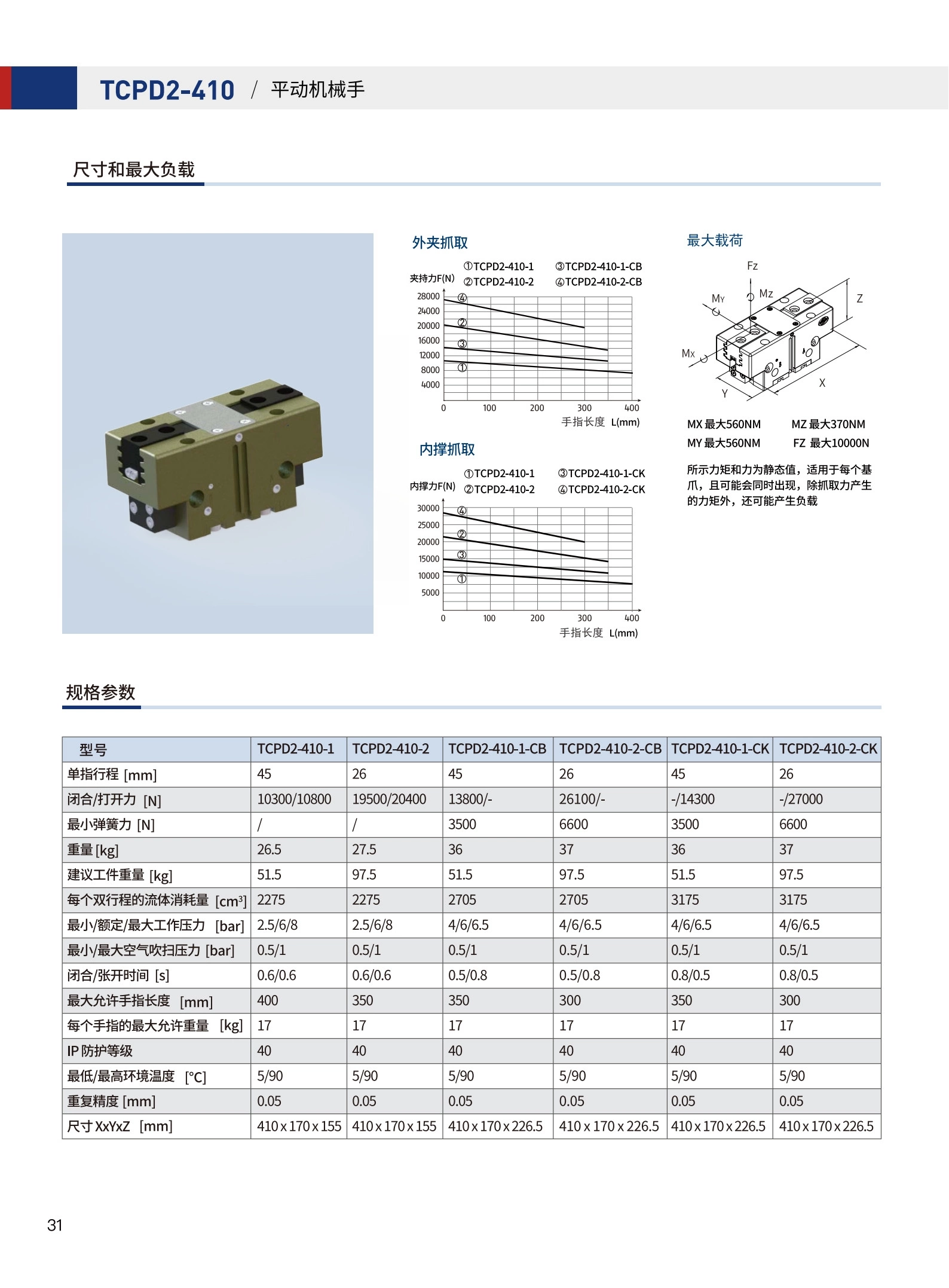 图34_第33页_沃姆齿槽平动2指机械手_1_合并.jpg