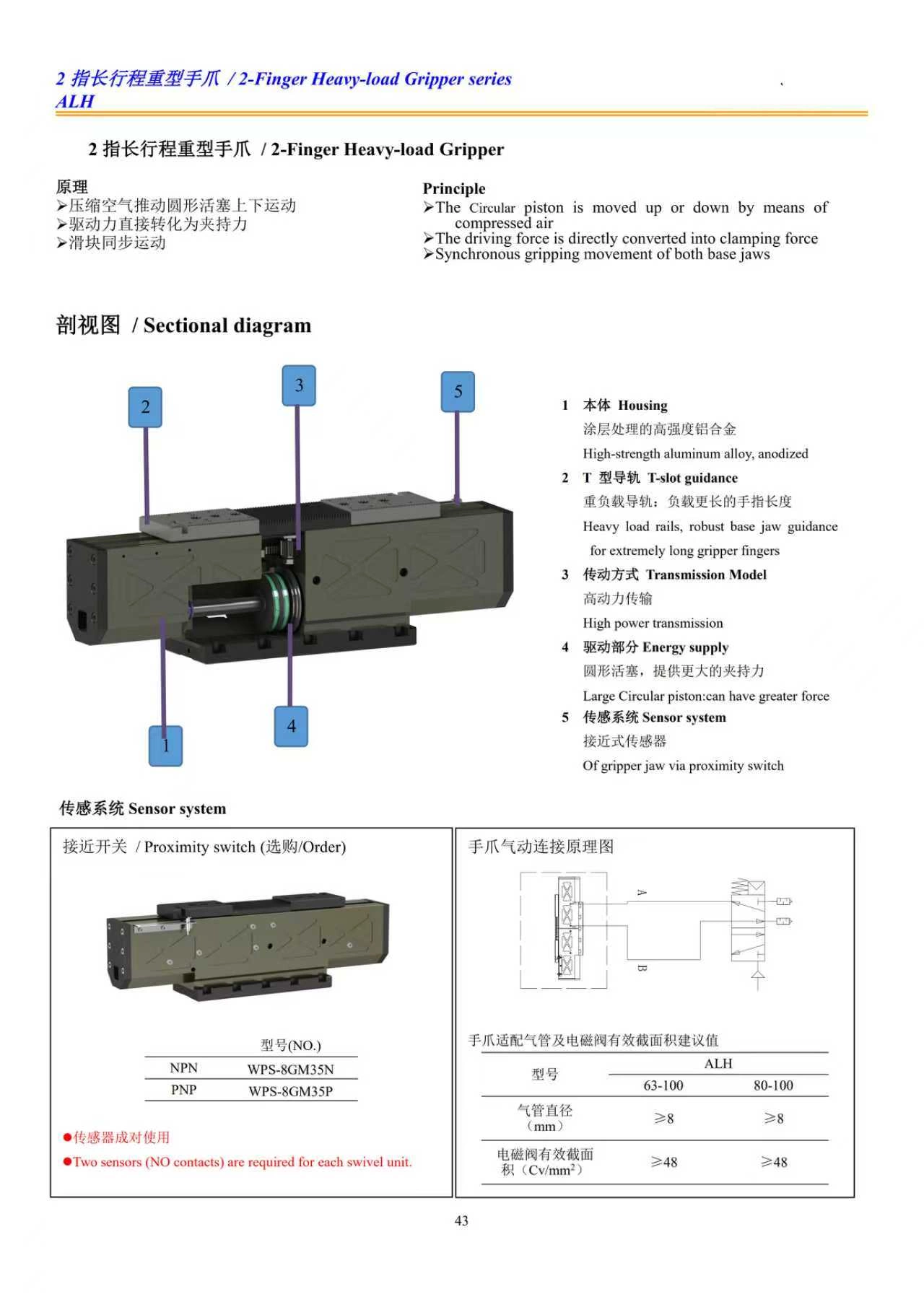 db17a8f953988cc5629335ccabe43952.jpg